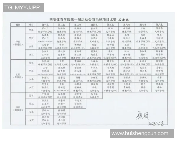 西安羽毛球队意识排名创新高展现团队实力与潜力