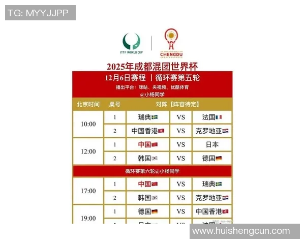 成都乒乓球队战术实力强劲荣登全国乒乓球战术排行榜第二名 成都乒乓球队战术实力强劲荣登全国乒乓球战术排行榜第二名