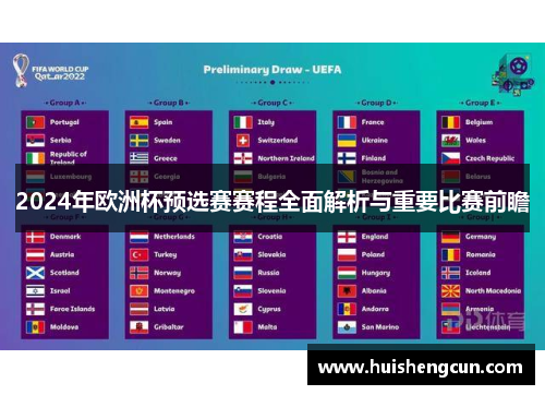 2024年欧洲杯预选赛赛程全面解析与重要比赛前瞻