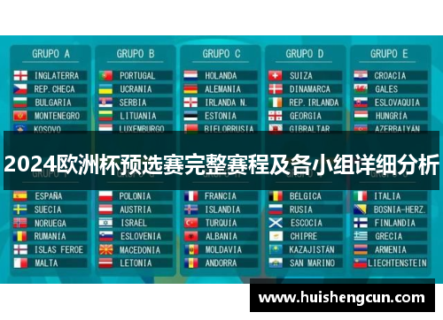 2024欧洲杯预选赛完整赛程及各小组详细分析