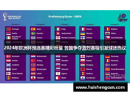 2024年欧洲杯预选赛精彩纷呈 各国争夺激烈赛程引发球迷热议