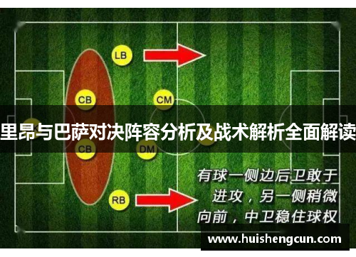里昂与巴萨对决阵容分析及战术解析全面解读